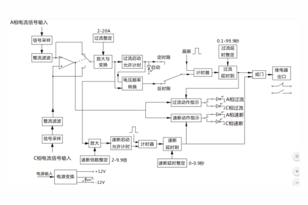 JGL-86-II工作原理1.jpg