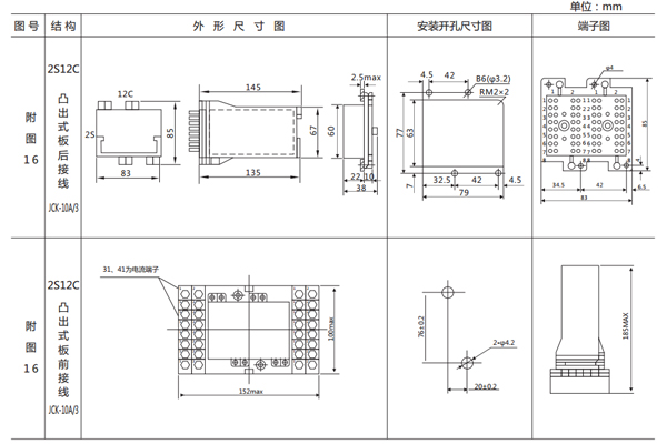 開孔尺寸 