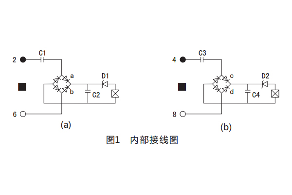 動作原理