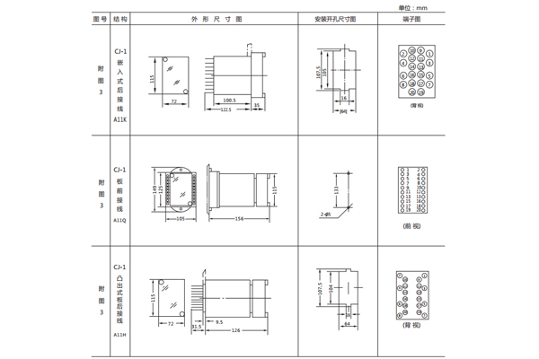 開(kāi)孔尺寸