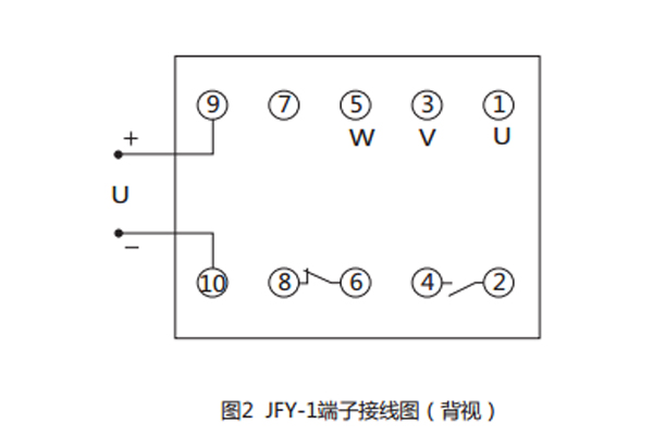 接線圖