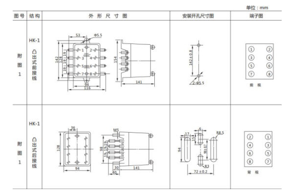 JL-A-11DK外形結(jié)構(gòu)及開(kāi)孔尺寸圖1.jpg