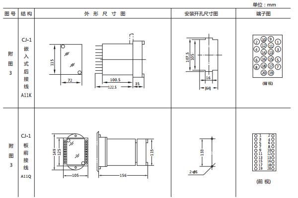 開(kāi)孔尺寸