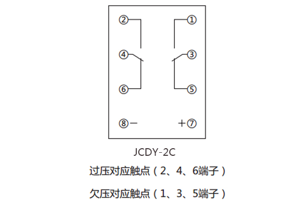 接線圖