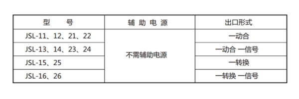 JSL-13型號(hào)表1.jpg