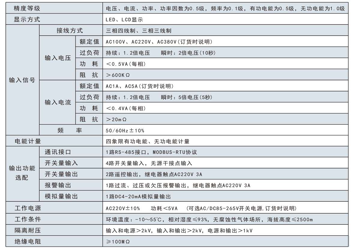 三相液晶多功能電力儀表SJ194E-7S4Y技術(shù)參數(shù)